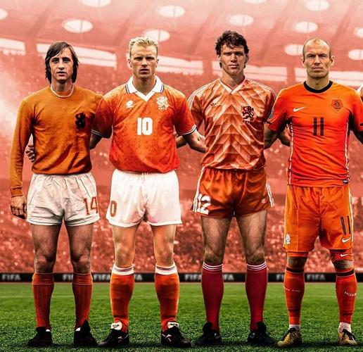荷兰足球什么水平